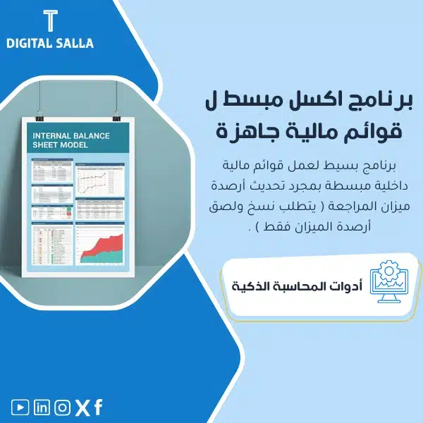 نموذج قوائم مالية جاهزة، يظهر واجهة برنامج اكسل لإنشاء قوائم مالية، يتضمن رسومات بيانية وجداول مالية، يساعد في تبسيط عملية إعداد قوائم مالية داخلية