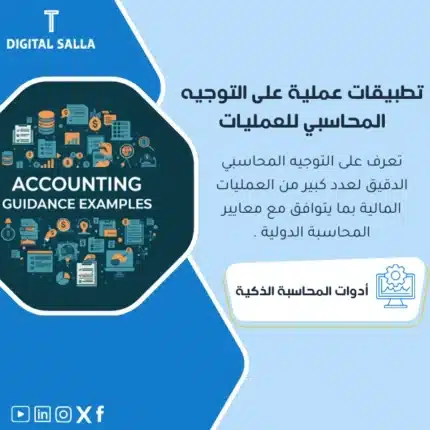 نموذج تطبيقات عملية على التوجيه المحاسبي للعمليات، يظهر تصميمًا لبرنامج حاسوبي مع رموز وأيقونات للإحصائيات المالية، وأيقونة "ACCOUNTING GUIDANCE EXAMPLES"، يساعد في تبسيط عملية التوجيه المحاسبي للعمليات