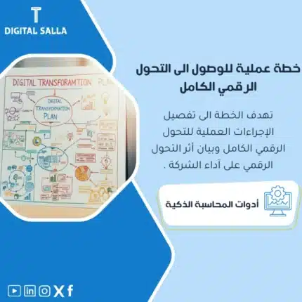 نموذج خطة عملية للوصول إلى التحول الرقمي الكامل، يظهر رسمًا توضيحيًا لخطة التحول الرقمي، يتضمن مخططات وأيقونات متعددة تشير إلى العناصر الرقمية، يساعد في تبسيط عملية التحول الرقمي للشركات