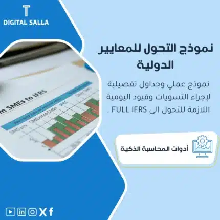 نموذج التحول للمعايير الدولية، يظهر مستندًا يضم جدولًا تفصيليًا ورسومًا بيانية، وأيقونة "IFRS"، يساعد في تبسيط عملية التحول للمعايير الدولية في الشركات