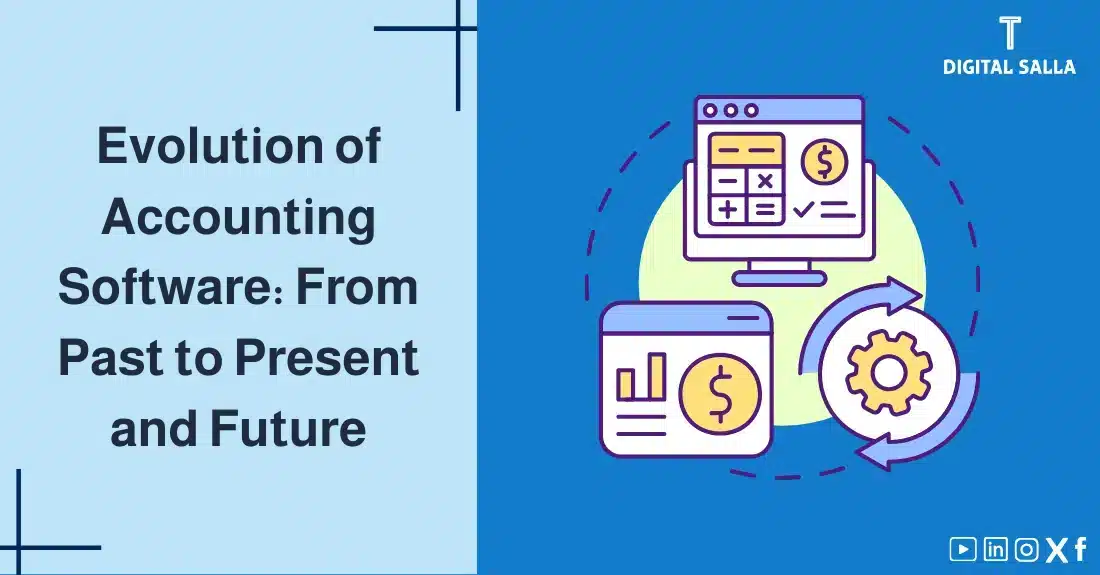 "Illustrative image for an article on the evolution of accounting software: from past to present and future. Features the article title, alongside a graphic symbolizing the article's content, depicting a computer screen with software icons."