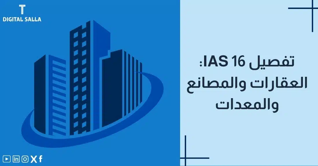 "صورة توضيحية لمقال عن معيار IAS 16: تفصيل العقارات والمصانع والمعدات. يظهر فيها عنوان المقال، بالإضافة إلى رسم يرمز لمحتوى المقال، وهو عبارة عن مجموعة من المباني ترمز إلى العقارات والمصانع والمعدات."