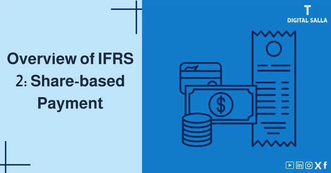 "Illustrative image for an article on IFRS 2 Standard: Share-based Payment. It displays the article's title, along with an illustration symbolizing the content, depicting a credit card, coins, and a banknote."