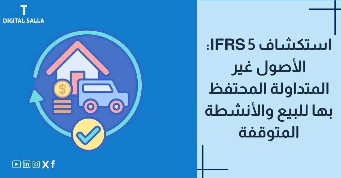 "صورة توضيحية لمقال عن معيار IFRS 5: الأصول غير المتداولة المحتفظ بها للبيع والأنشطة المتوقفة. يظهر فيها عنوان المقال، بالإضافة إلى رسم يرمز لمحتوى المقال، وهو عبارة عن منزل وشاحنة وعلامة صح."