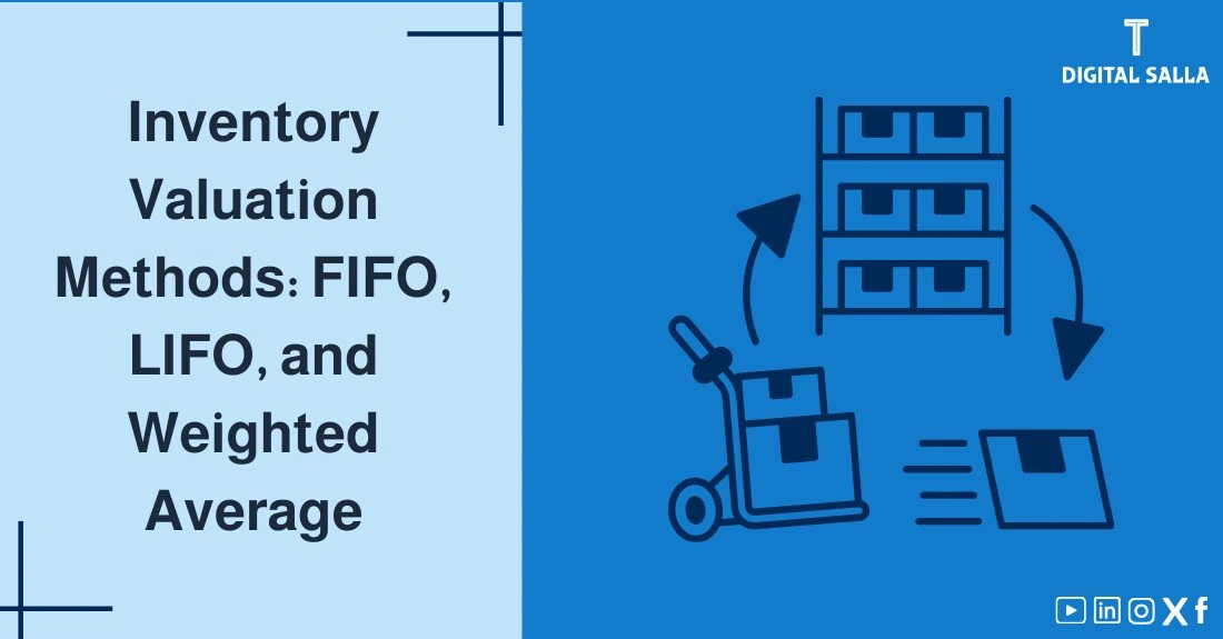 "Illustrative image for an article on Inventory Valuation Methods: FIFO, LIFO, and weighted average. It displays the article's title, along with an illustration symbolizing the content, depicting warehouse shelves with inventory boxes."