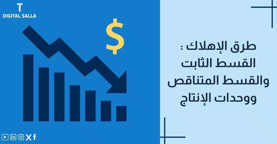 "صورة توضيحية لمقال عن طرق الإهلاك: القسط الثابت، القسط المتناقص، وحدات الإنتاج. يظهر فيها عنوان المقال، بالإضافة إلى رسم يرمز لمحتوى المقال، وهو عبارة عن خط بياني تنازلي مع رمز الدولار."