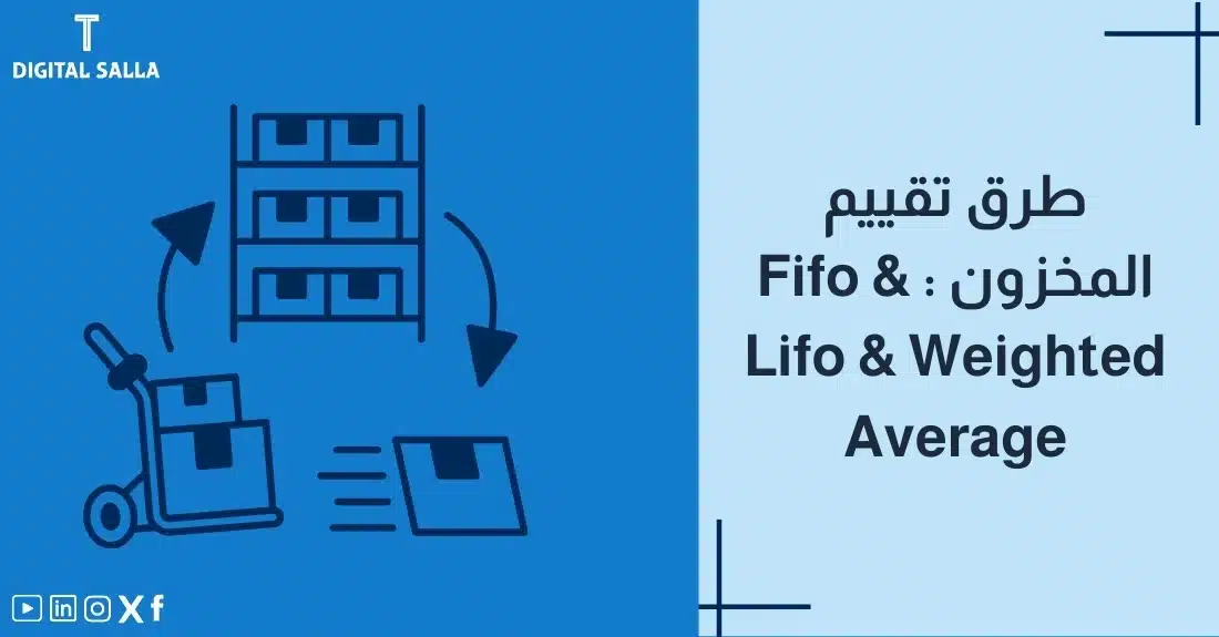 "صورة توضيحية لمقال عن طرق تقييم المخزون: FIFO و LIFO و Weighted Average. يظهر فيها عنوان المقال، بالإضافة إلى رسم يرمز لمحتوى المقال، وهو عبارة عن رفوف مخزن مع صناديق بضائع."