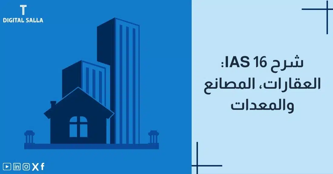 "صورة توضيحية لمقال عن معيار IAS 16: شرح العقارات والمصانع والمعدات. يظهر فيها عنوان المقال، بالإضافة إلى رسم يرمز لمحتوى المقال، وهو عبارة عن مجموعة من المباني التي تمثل العقارات والمصانع والمعدات."