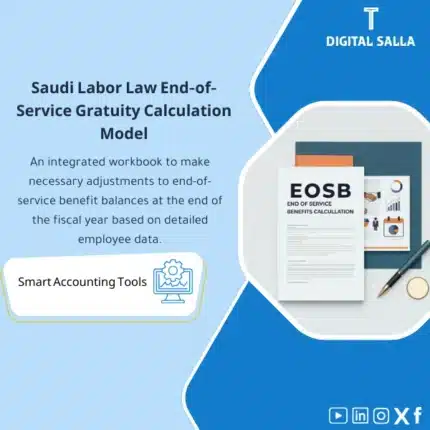 End-of-Service Benefit Calculation Template, showing a document with a table, financial account details, and the "EOSB" logo, helps simplify the process of calculating the end-of-service benefit. (Image: Financial document with "EOSB" logo)