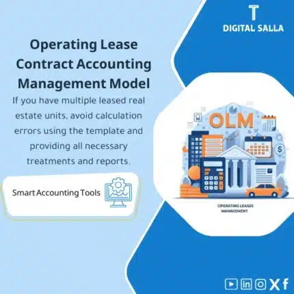 Lease Contract Accounting Management Template, showing illustrations of a lease contract management program interface, with icons and visuals related to real estate and accounts, helps simplify the lease contract management process. (Image: Real estate and lease management software visuals)