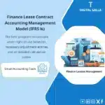 Finance Leasing Accounting Management Template, showing illustrations of a leasing management program, with icons and visuals related to assets and real estate, helps simplify the finance leasing management process. (Image: Leasing management software interface)