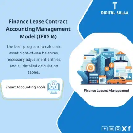 Finance Leasing Accounting Management Template, showing illustrations of a leasing management program, with icons and visuals related to assets and real estate, helps simplify the finance leasing management process. (Image: Leasing management software interface)