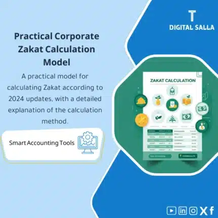 Corporate Zakat Calculation Template, showing a zakat calculation program interface, with various graphics and icons indicating financial accounts, helps simplify the corporate zakat calculation process. (Image: Zakat calculation software interface)