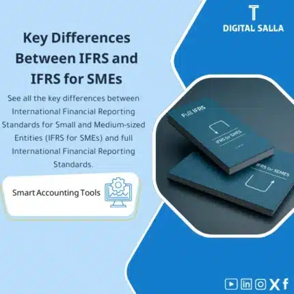 Key Differences Between IFRS & IFRS for SMEs Template, showing two documents labeled "Full IFRS" and "IFRS FOR SMES", helps simplify understanding the differences between international standards. (Image: IFRS comparison documents)