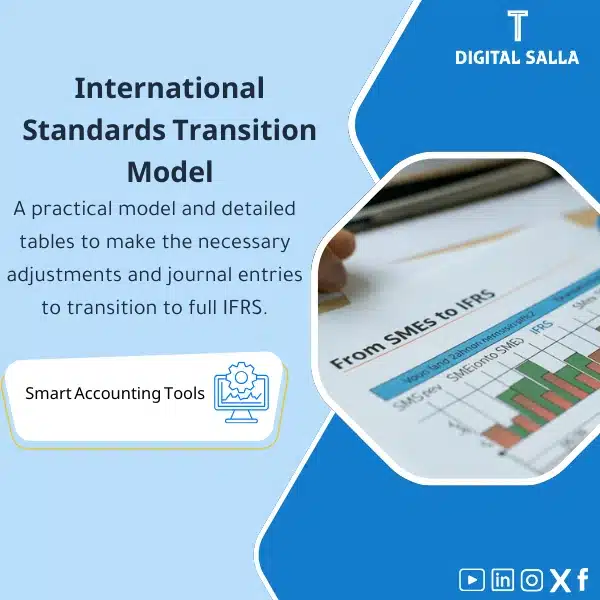 International Standards Transition Model International Standards Transition Template, showing a document with a detailed table and graphs, and an "IFRS" icon, helps simplify the transition to international standards in companies. (Image: IFRS transition document.)