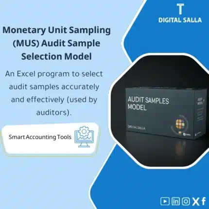 Monetary Unit Sampling (MUS) Audit Sample Selection Template, showing a booklet cover labeled "AUDIT SAMPLES MODEL", helps simplify the audit sample selection process. (Image: Audit samples model booklet.)