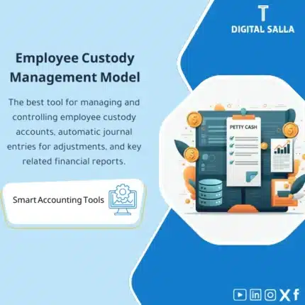 Employee Custody Management Template, showing illustrations of a custody management program interface, with icons and visuals related to finance and management, helps simplify the employee custody management process. (Image: Custody management software interface)