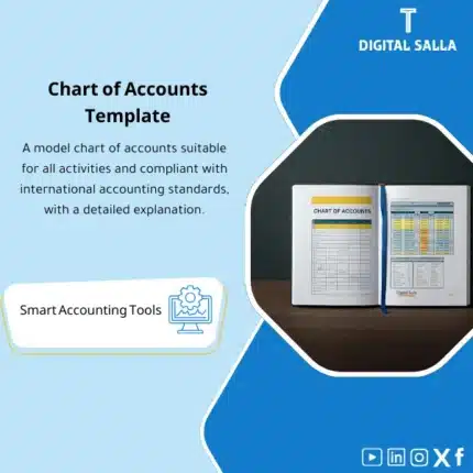 Accounting Chart of Accounts Template, showing organized pages of the chart of accounts, helps simplify financial operations. (Image: Organized pages of an accounting chart of accounts)