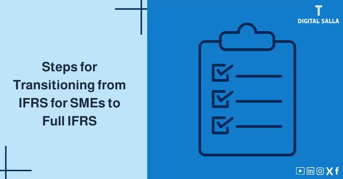 "Illustrative image for an article on the Standards Transition Steps from IFRS for SMEs to full IFRS. Features the article title with a graphic symbolizing the article's content, depicting a checklist."